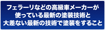 フェラーリなどの高級車メーカーが使っている最新の塗装技術と大差ない最新の技術で塗装をすること